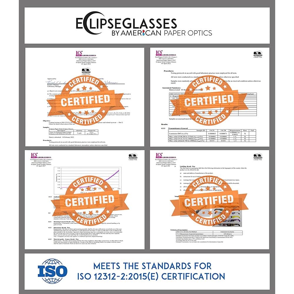 Holiday Eyes 5 Pack Solar Eclipse Glasses "NATIONS" 12312-2 AAS & CE Approved ISO Certified Safe